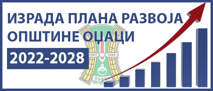 План развоја за период 2022 - 2028. године