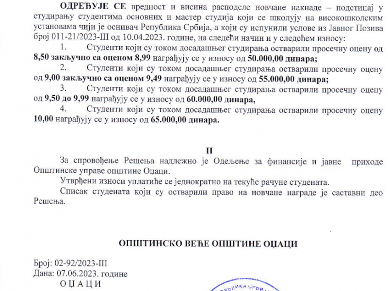 Списак студената који су остварили право на награду за успех у студирању на основним студијама и мастер студијама